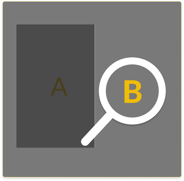 A/B Testing