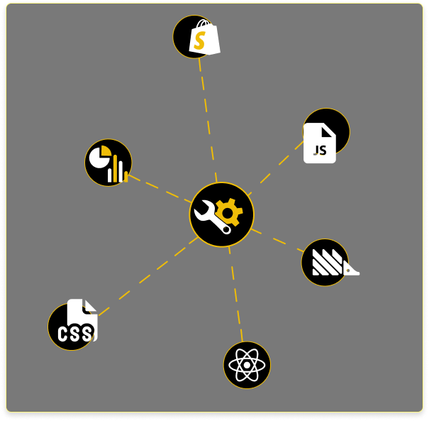 Maintenance & Support